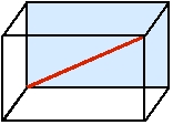 Datei:Raumdiagonale.jpg