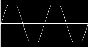 Datei:Audiosignal geclippt.gif