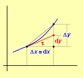 Datei:Diffr 04.PNG