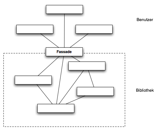 Datei:Fassade-pattern.png