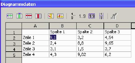 Datei:ImpressDiagrammEinfügenP4.jpg