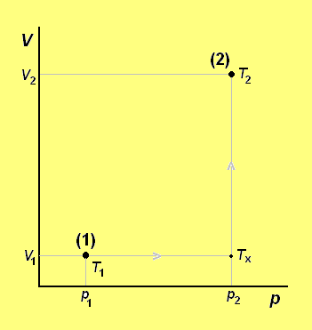 Datei:Thermodyn-2.PNG