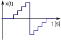 Vorschaubild der Version vom 19:07, 23. Jul. 2011