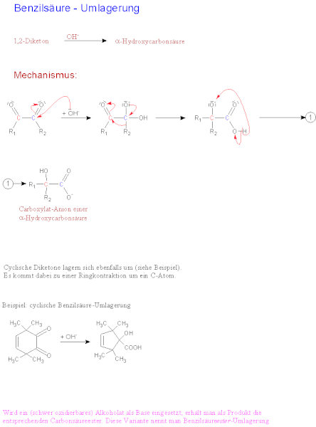 Datei:Benzilsaeure-Umlagerung.gif