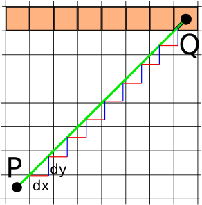 Datei:RC SpielfeldEntfernungBestimmung.svg