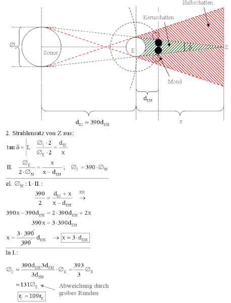 Datei:Ast entf mond2.gif