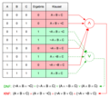 Vorschaubild der Version vom 18:52, 30. Mär. 2009