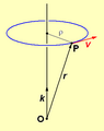 Vorschaubild der Version vom 09:54, 22. Feb. 2006