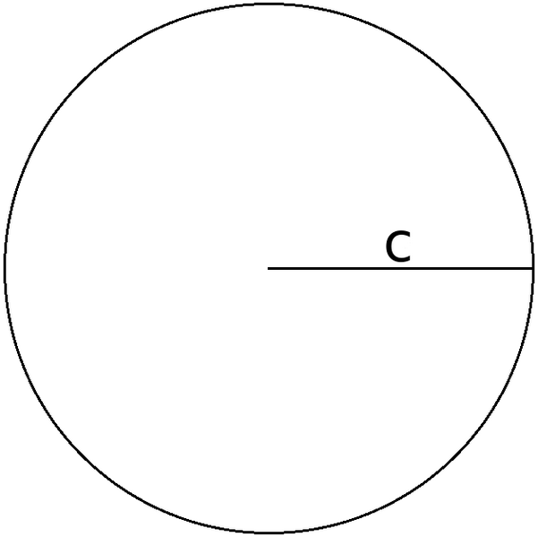 Datei:Sinus im Einheitskreis 0Grad.png