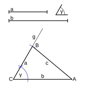 Datei:DreieckSWS.svg