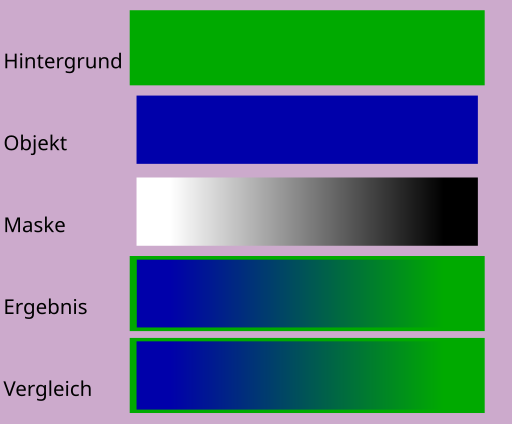 Datei:SVGmask01.svg