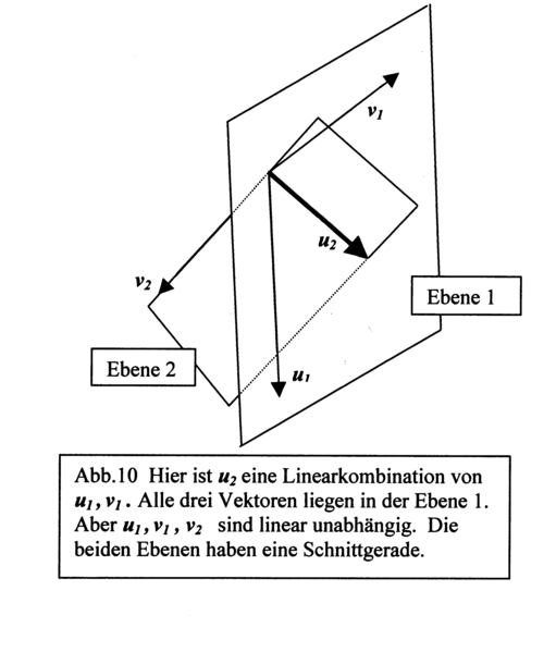 Datei:LineareAlgebra10.png