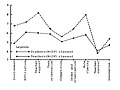 Vorschaubild der Version vom 12:13, 15. Mär. 2007