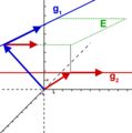 Vorschaubild der Version vom 14:06, 15. Jan. 2007