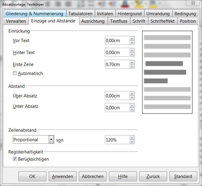 Datei:Absatzvorlage Textkörper Einzüge und Abstände 300.png