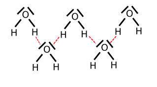 Datei:Wasserstoffbrückenbindung.svg