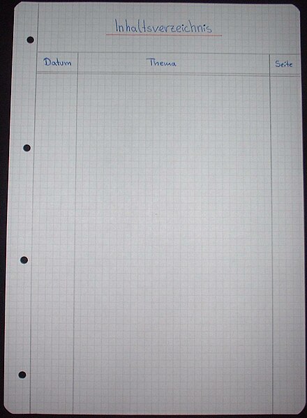 Datei:Inhaltsverzeichnis 1.jpg