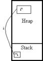 Vorschaubild der Version vom 19:35, 11. Jan. 2005