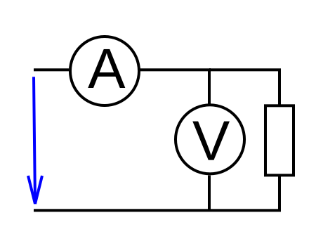 Datei:Stromfehler.svg