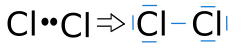 Chlor in der Elektronenschreibweise und Lewisformel