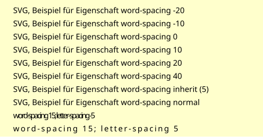 Datei:SVGword-spacing01.svg