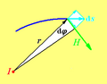 Vorschaubild der Version vom 14:32, 15. Aug. 2004