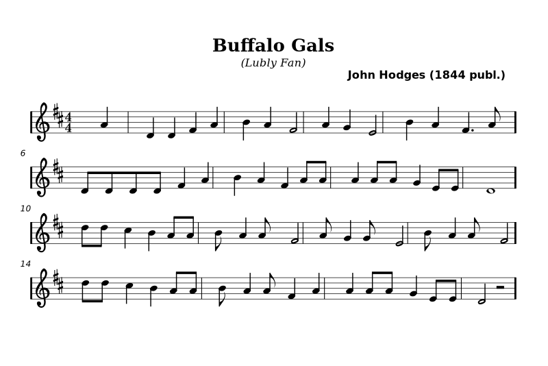 Datei:Buffalo Gals Cmaj Leadsheet.svg