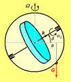 Vorschaubild der Version vom 15:25, 4. Aug. 2004