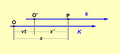 Vorschaubild der Version vom 15:41, 12. Mär. 2006