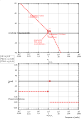 Vorschaubild der Version vom 19:17, 25. Jul. 2014