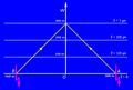 Vorschaubild der Version vom 13:19, 11. Dez. 2006