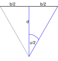 Vorschaubild der Version vom 11:27, 19. Feb. 2009