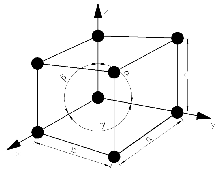 Datei:Kristall-Bemaßung.png