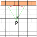 Vorschaubild der Version vom 11:50, 2. Mär. 2009