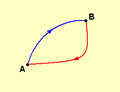 Vorschaubild der Version vom 12:52, 21. Dez. 2004