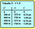 Vorschaubild der Version vom 15:08, 9. Dez. 2006