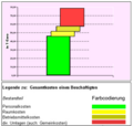 Vorschaubild der Version vom 23:09, 24. Nov. 2005