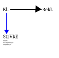 Vorschaubild der Version vom 12:40, 22. Nov. 2006