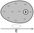 Vorschaubild der Version vom 19:31, 7. Mär. 2007