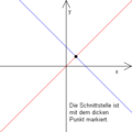 Vorschaubild der Version vom 15:28, 30. Nov. 2007