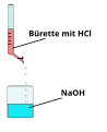 Vorschaubild der Version vom 15:06, 8. Aug. 2011