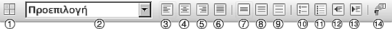 Αρχείο:Screenshot-OOwriter-paragraph-format-toolbar-numbers.png