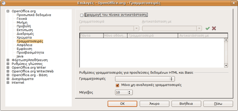 Αρχείο:Screenshot-Επιλογές - OpenOffice.org - Γραμματοσειρές.png