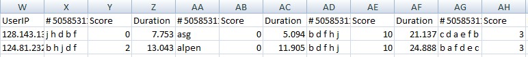 File:QW3 results tracker excel 2.jpg