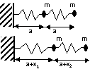 File:CoupledOscillators.png