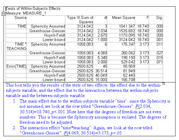 File:Mixed model 5.gif