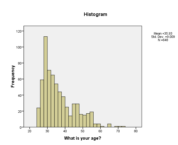 File:13creatingcharts10.png