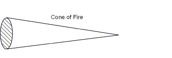 File:Cone of fire.png