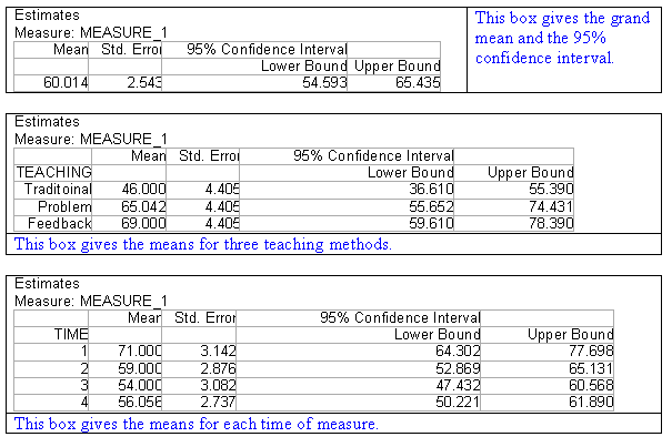 File:Mixed model 7.gif