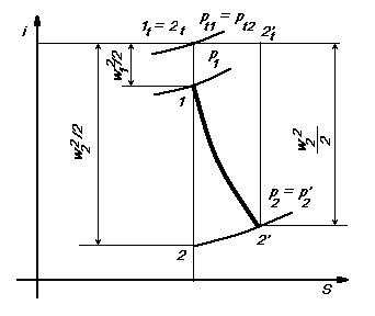 Dosiero:Reala flurapideco.GIF